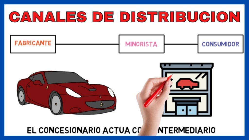 Acciones en tesorería Qué son concepto y definición