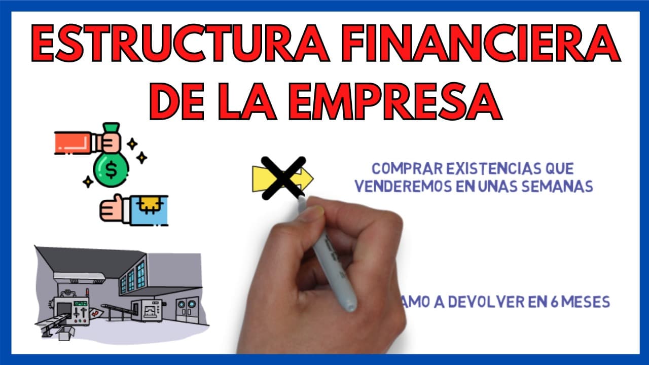 Qu Es La Estructura Financiera De Una Empresa