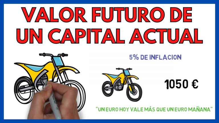 Valor futuro de un capital