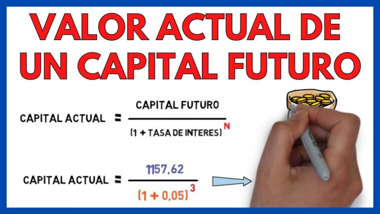 Valor actual de un capital futuro