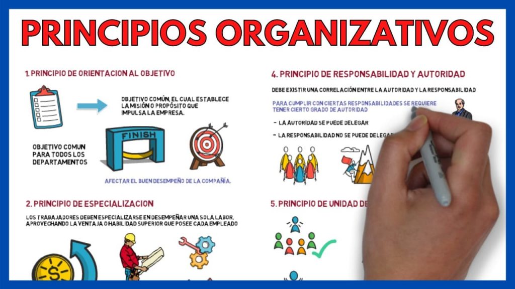 Los 9 Factores De La Motivación Laboral Más Importantes