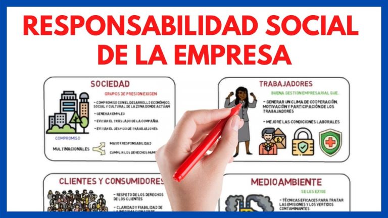 Responsabilidad social de la empresa