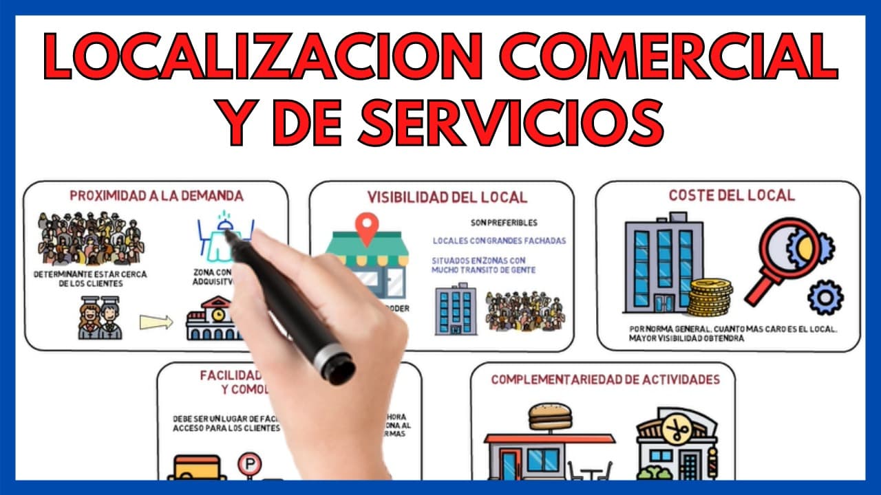 Factores De La Localización Comercial Y De Servicios