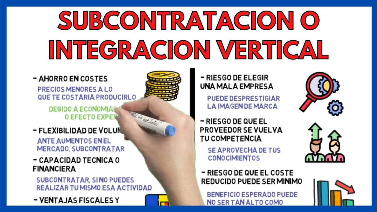 Acciones Privilegiadas Qu Son Concepto Y Definici N