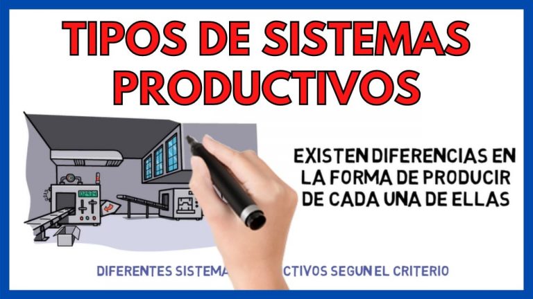 Tipos de sistemas productivos o de producciÃ³n