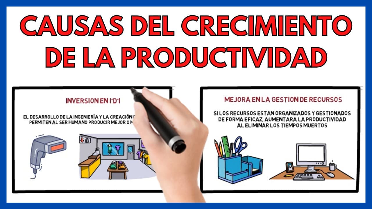 Causas Del Crecimiento De La Productividad